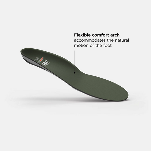 Flex Cushion Insoles
