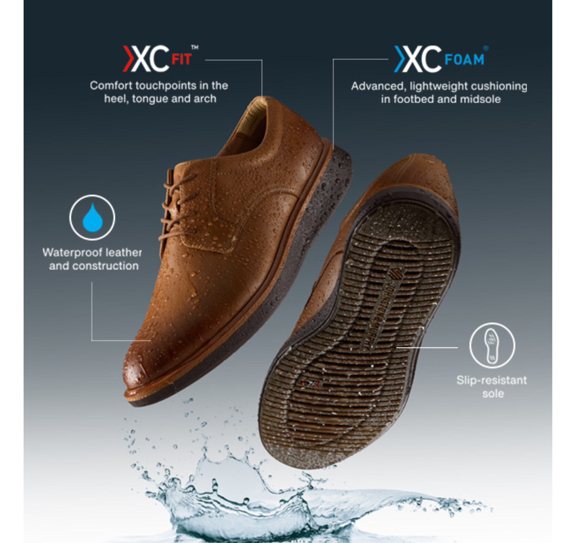 XC+ Parker product image