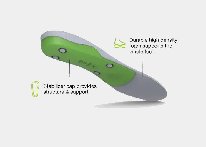 All-Purpose Support High Arch product image